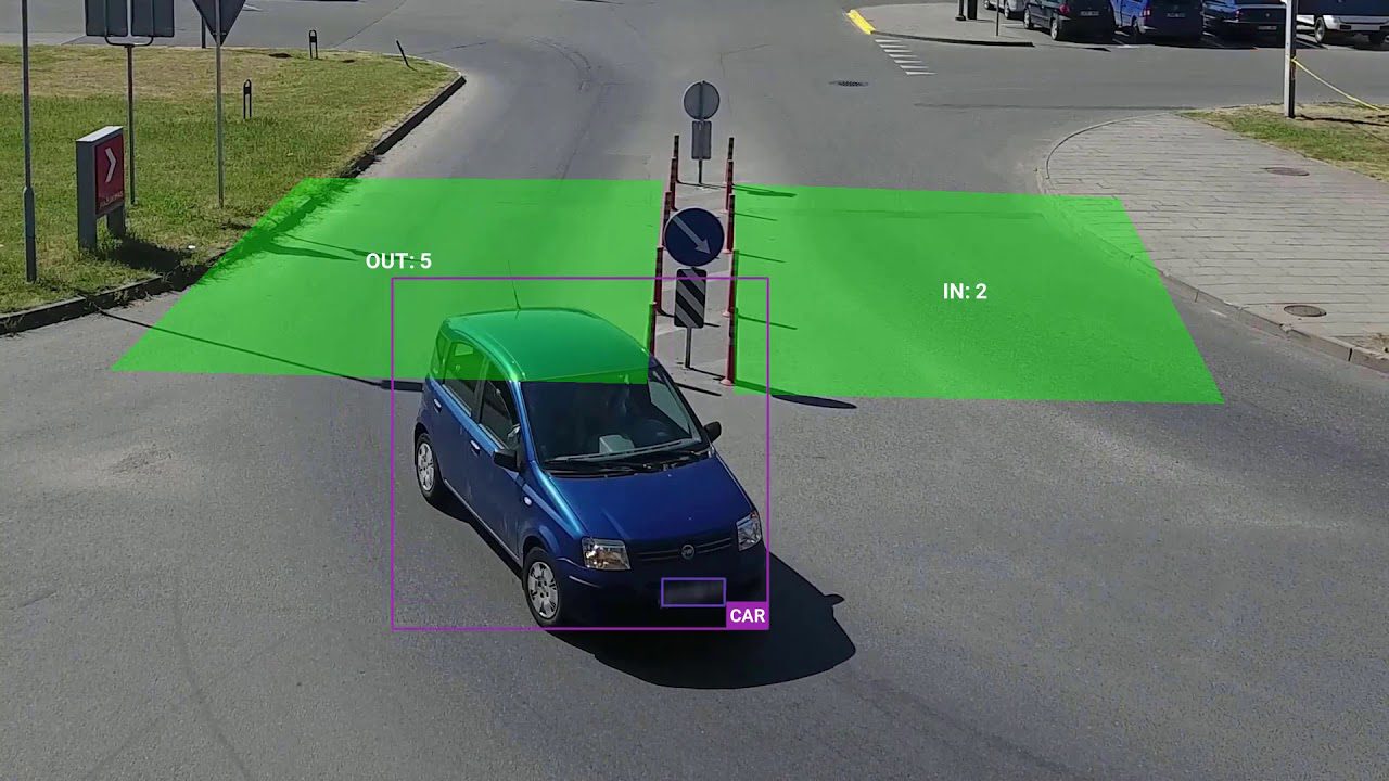 License Plate Reader Camera, Parking Lot Security Cameras