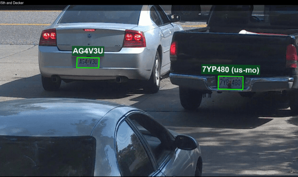 Security Camera, License Plate Reader Cameras