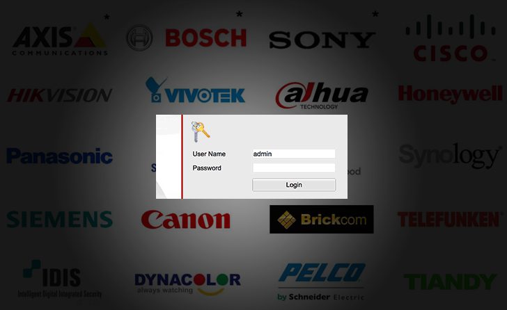 IP Cameras Default Passwords Directory