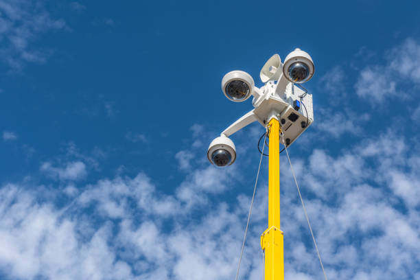 Commercial Parking Lot Security Cameras