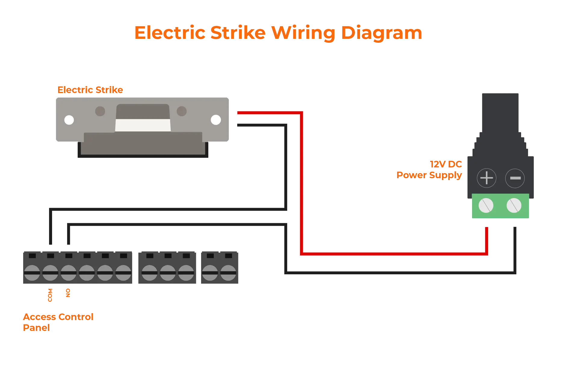 electric strike wiring diagram